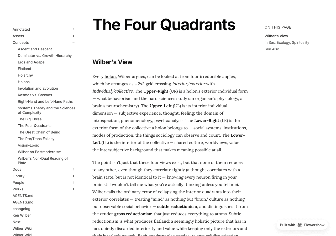 The Four Quadrants concept page
