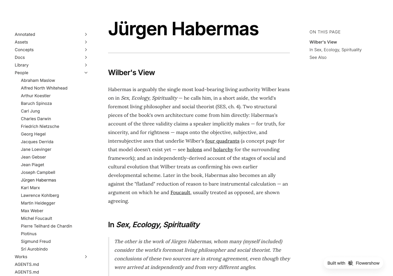 The Habermas page with quotes shown directly, no accordion